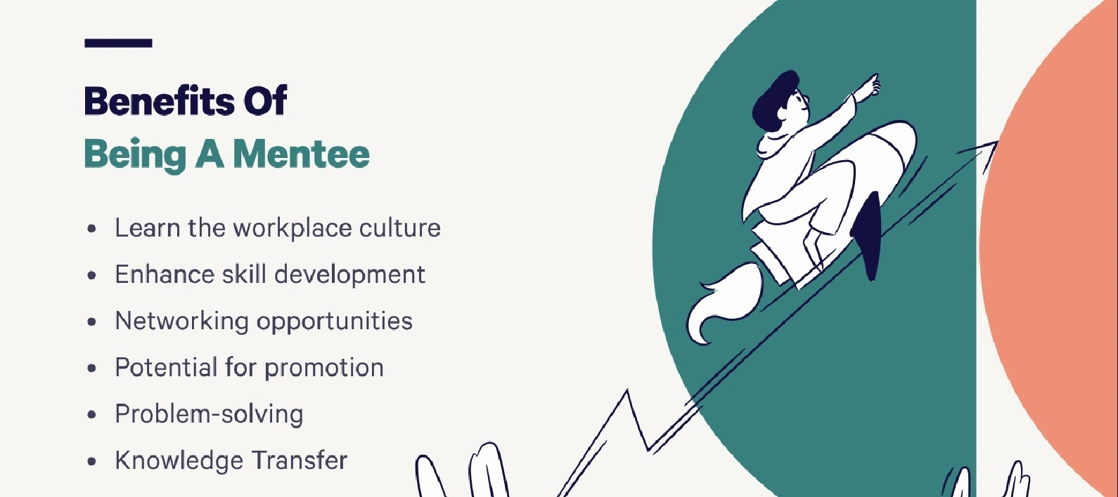 Mentoring mastery professional workspace